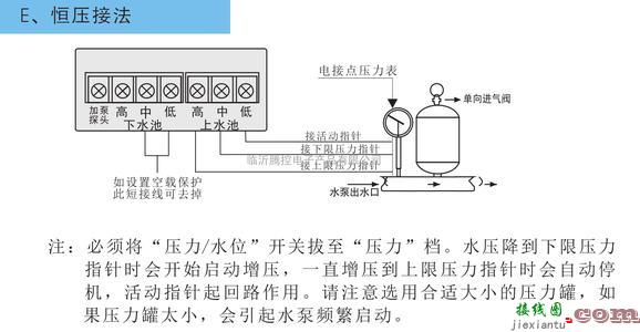 滚筒洗衣机自动开关机-220v压力开关接线图  第8张