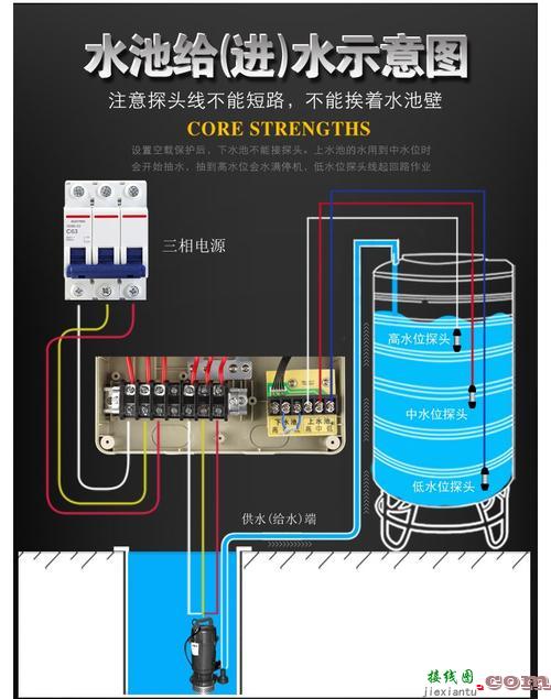 滚筒洗衣机自动开关机-220v压力开关接线图  第10张