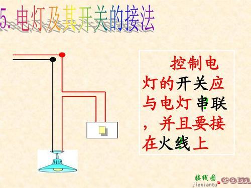 电灯灯泡开关的接法图-串联灯泡实物接线图  第5张