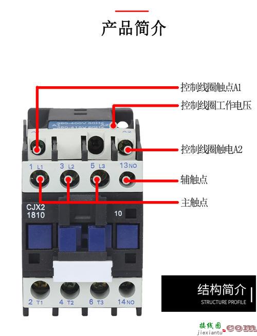 380接触器接线口诀视频-380接触器指示灯接线图  第1张