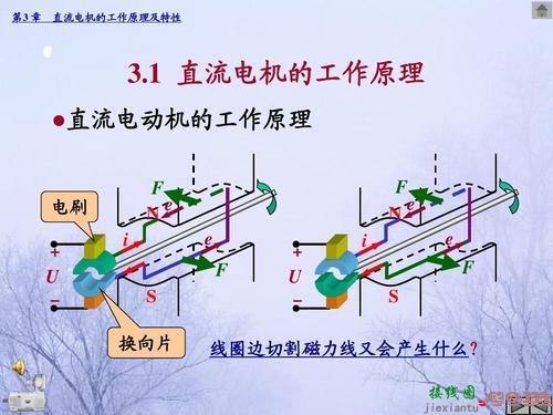 交流电机工作原理-直流电源开关接线图  第4张