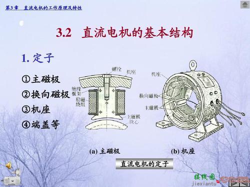 交流电机工作原理-直流电源开关接线图  第7张