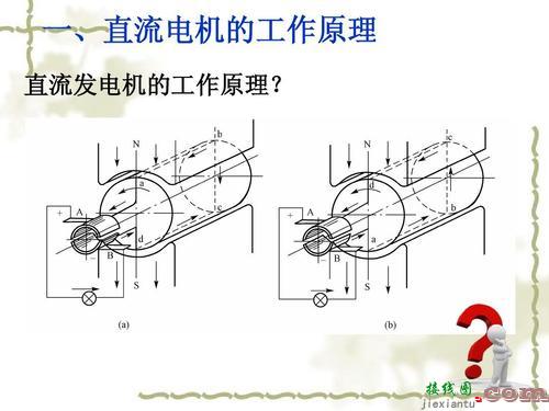 交流电机工作原理-直流电源开关接线图  第8张