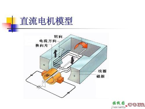 交流电机工作原理-直流电源开关接线图  第6张