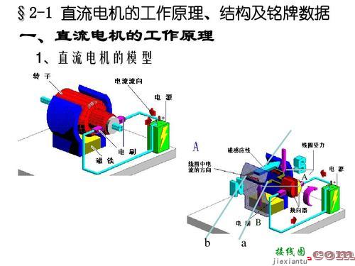 交流电机工作原理-直流电源开关接线图  第10张