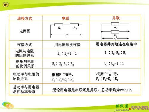 串联和并联的特点-串联和并联的接线图  第2张