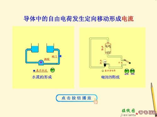 串联和并联的特点-串联和并联的接线图  第8张