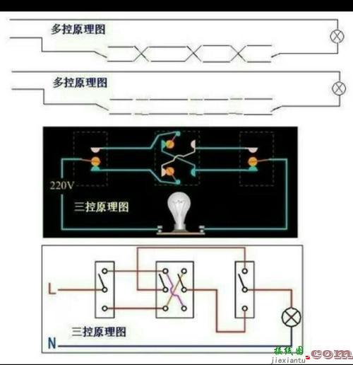 三开双控开关接3个灯-三个开关控制一个灯接线图  第7张