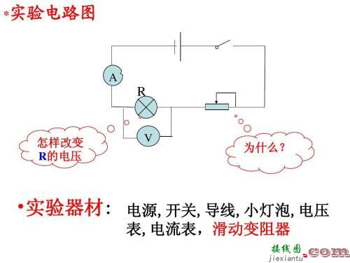 多个灯泡串联接线图-一根电线接多个灯的图  第5张