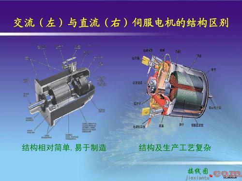 直流电机和交流电机的符号-直流电源开关接线图  第2张