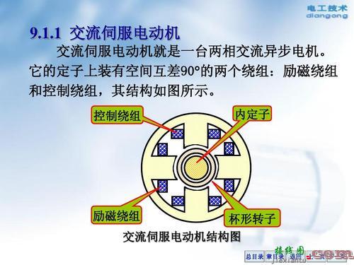 直流电机和交流电机的符号-直流电源开关接线图  第6张