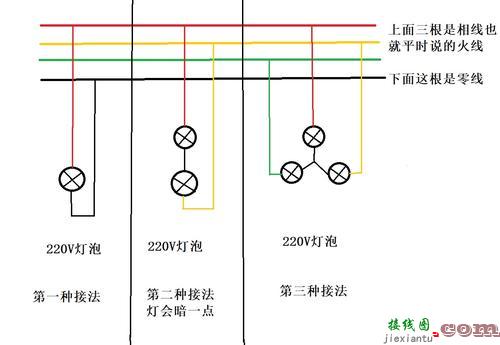 三相电改单相接线图-三相电怎么接出220v图  第6张