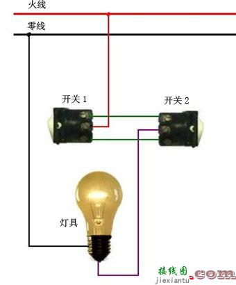 三孔插座接线图2根线-开关插座怎么接线  第19张