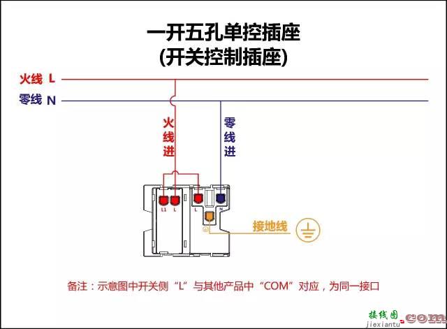 吸顶灯怎么接线图解-接灯线分火线和零线吗  第14张