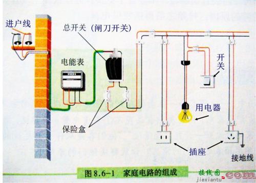 家庭照明线路电路图-220v照明电路接线图  第2张