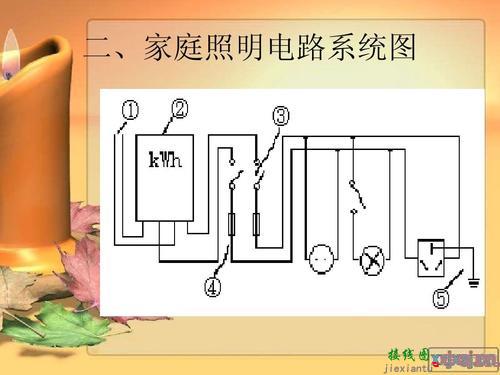 家庭照明线路电路图-220v照明电路接线图  第9张