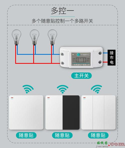 220v电机4根线电容接法-家用双控开关接法和接线图  第10张