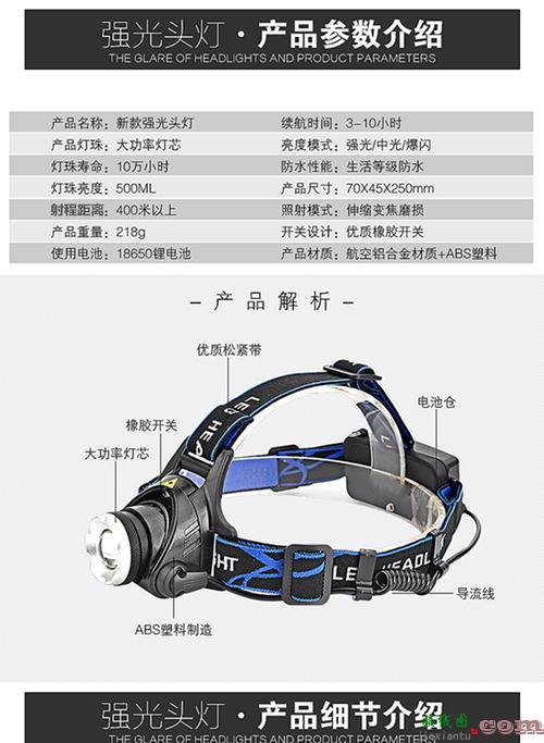 led头灯灯头接线图解-接电灯线正确接法图  第2张