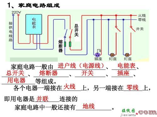 开关接线图-220v灯泡开关怎么接线  第8张