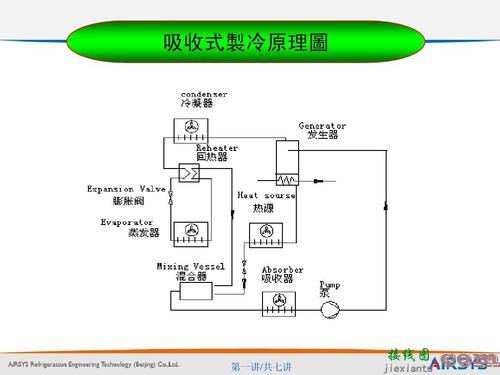 气动脚踏开关接线图-220v脚踏开关接线图  第9张