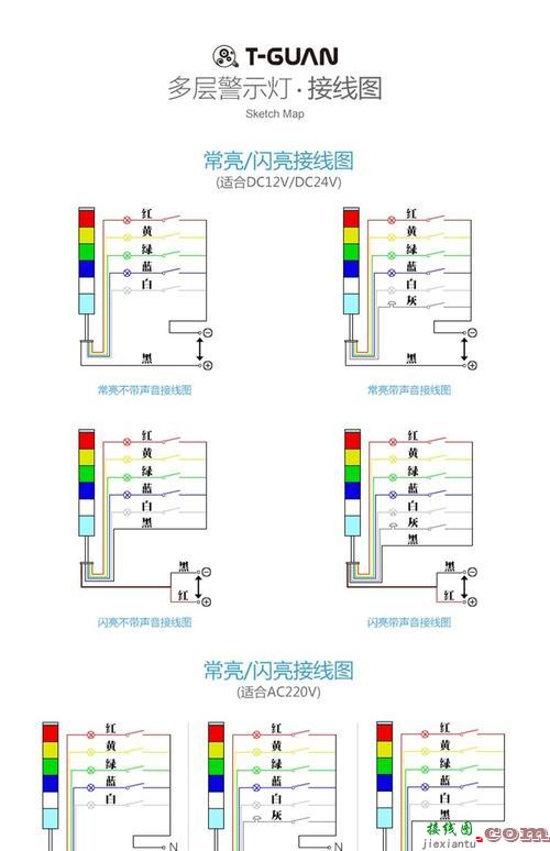 三色led灯接线图-吸顶灯两根线怎么接  第3张