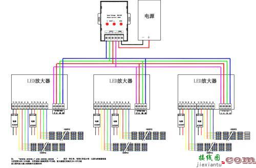 三色led灯接线图-吸顶灯两根线怎么接  第4张