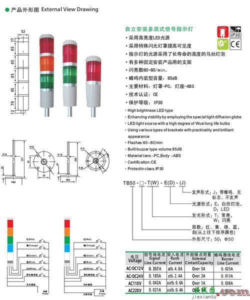 三色led灯接线图-吸顶灯两根线怎么接  第9张