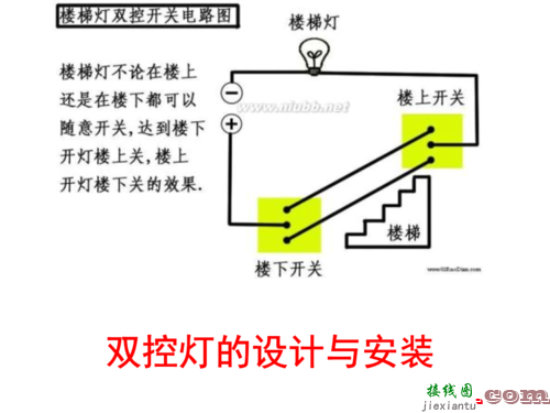 单灯双控-单灯双控开关接线图解  第1张