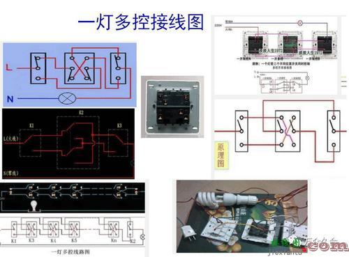 一灯二控开关接线图解-家用电双控灯开关接法  第3张