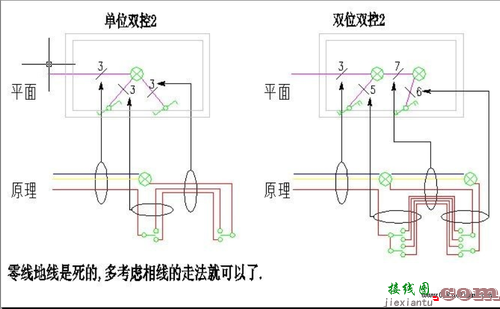 照明电路实物接线图-220v照明电路接线图  第2张