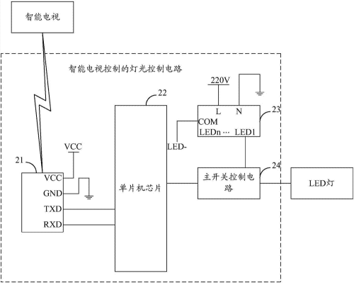 绘制家庭照明电路电路图-220v照明电路接线图  第9张