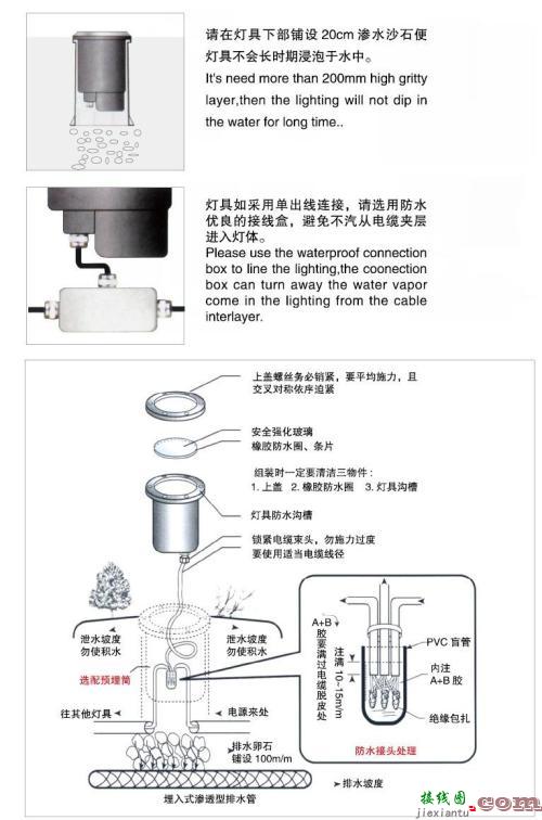 led日光灯接线图实物-吸顶灯两根线怎么接  第8张