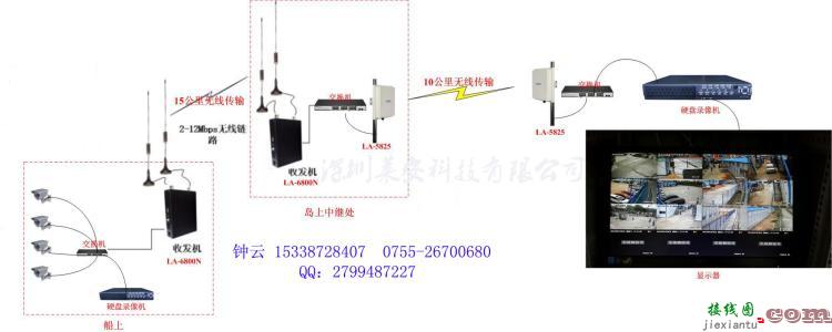 家用220配电箱接线图-220v电灯开关怎么接  第10张