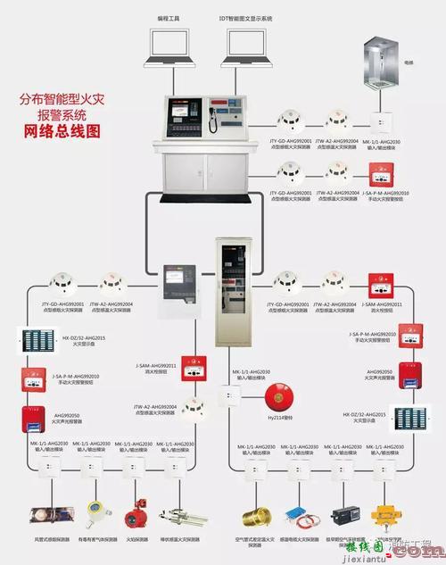 220v串联电灯接线图-220v照明灯开关接线图  第4张