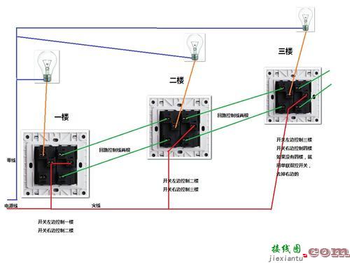 双联开关接线图-单控开关有三个接线柱  第2张