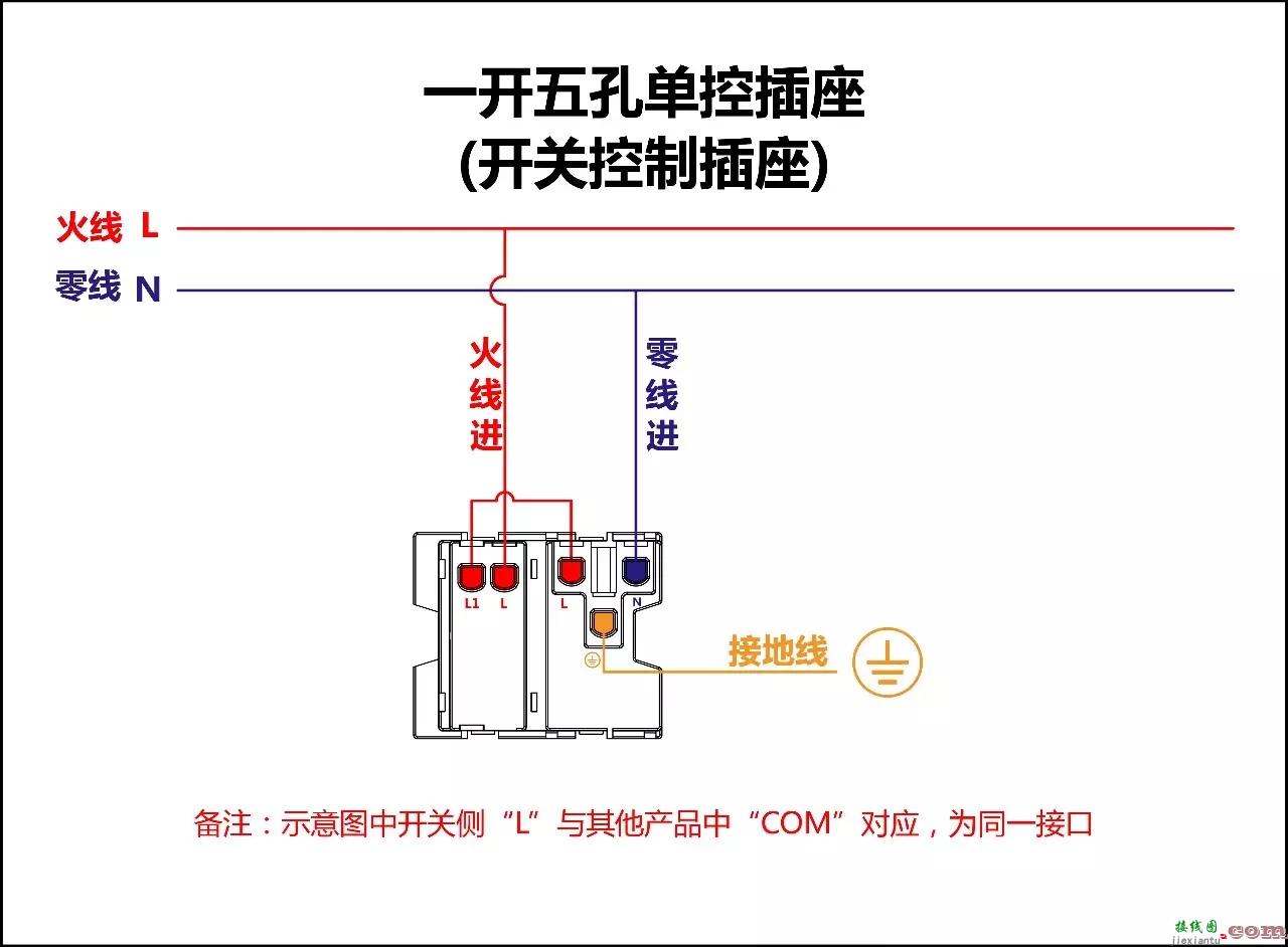 单控开关带插座接线图-二灯单控开关接线图  第5张