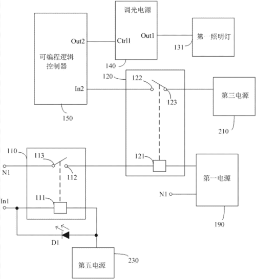 照明电路工作原理-家用照明开关接线图  第5张