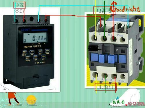 接触器两地控制接线图-220v接触器按钮接线图  第10张