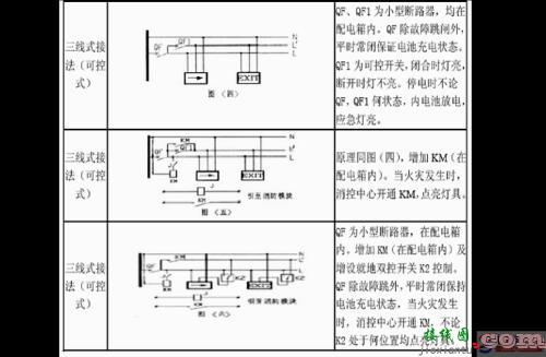 1灯3控开关接线实物图-220v照明灯开关接线图  第8张