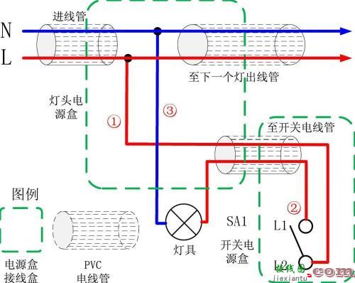 一灯三控开关接线视频-220v电灯三控开关接线图  第3张