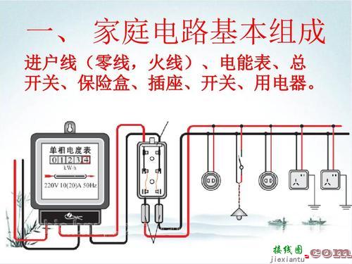 家用空气开关接线图-家用开关怎么接示意图  第5张