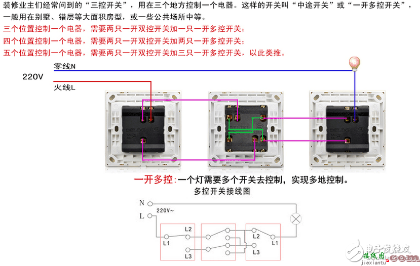 启动停止开关接线图-220启动停止按钮接线图  第19张