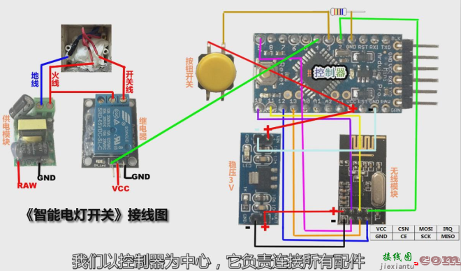 220v小电箱接线-220v电灯普通接线图  第14张