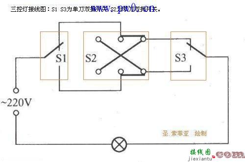 单开双控开关接线图-普通灯泡开关接线图  第13张