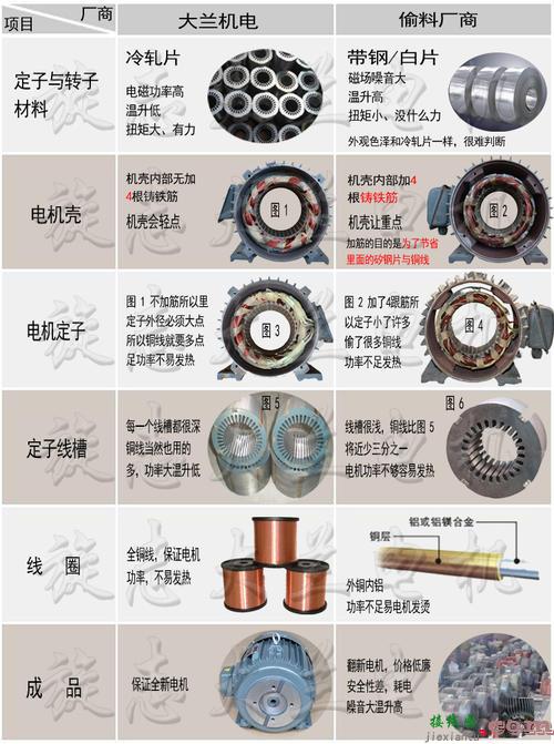 四线220伏电机接线图-220v电机4根线接线图  第6张