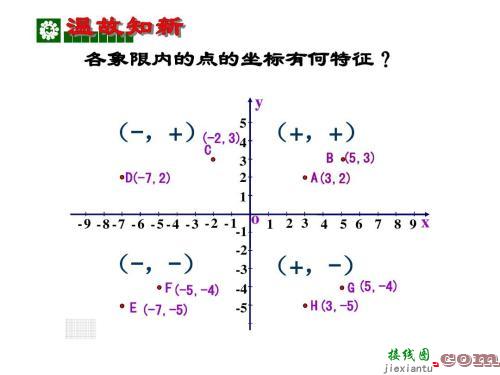 按钮开关接线图实物图-la42h按钮开关接线图  第9张