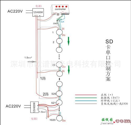 家用灯泡怎么接线图解-家用灯线正确接法图  第1张