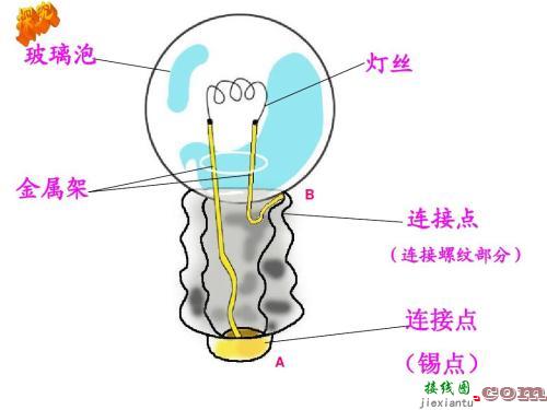 220伏灯泡开关接线图-接电灯泡的原理220伏  第2张