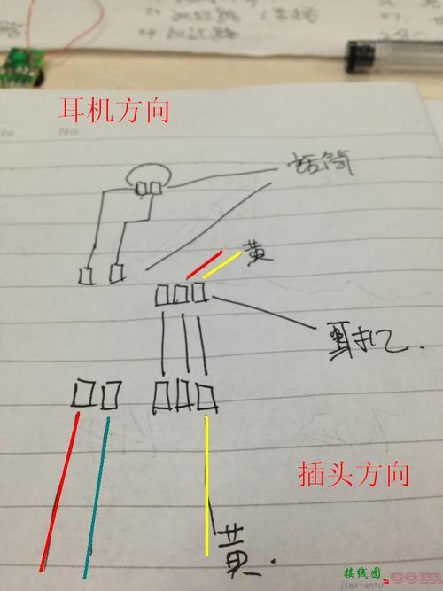 led灯控制器接线图解-灯泡线路怎么接开关图  第1张