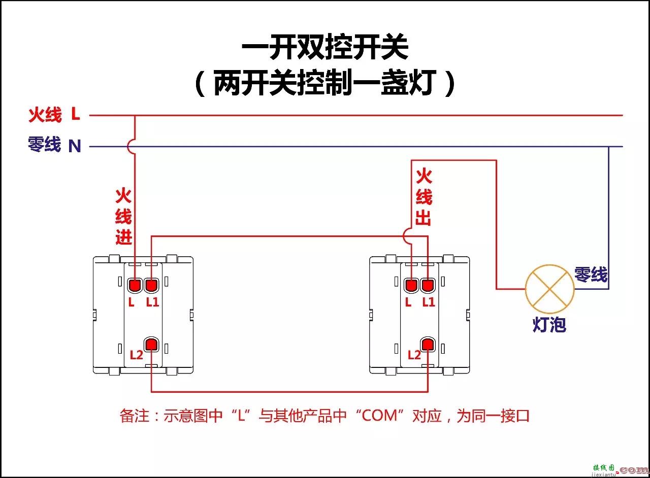 一位开关接线图l1l2-单控开关接线图实物图  第2张